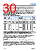 LT7184SRVPBF Datasheet HTML 30Page - Analog Devices 