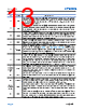 LT7184SRVPBF Datasheet HTML 13Page - Analog Devices 