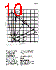 HDSP-R881 Datasheet HTML 10Page - Agilent(Hewlett-Packard) 