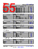 TDA4VEN...Q1 Datasheet HTML 55Page - Texas Instruments 