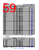 TDA4VEN...Q1 Datasheet HTML 59Page - Texas Instruments 