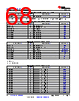 TDA4VEN...Q1 Datasheet HTML 68Page - Texas Instruments 