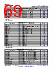 TDA4VEN...Q1 Datasheet HTML 69Page - Texas Instruments 