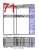 TDA4VEN...Q1 Datasheet HTML 71Page - Texas Instruments 