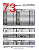 TDA4VEN...Q1 Datasheet HTML 73Page - Texas Instruments 