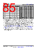 TDA4VEN...Q1 Datasheet HTML 85Page - Texas Instruments 