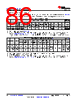 TDA4VEN...Q1 Datasheet HTML 86Page - Texas Instruments 