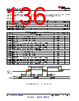 TDA4VEN...Q1 Datasheet HTML 136Page - Texas Instruments 