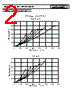 ARF435 Datasheet HTML 2Page - Power Semiconductors 