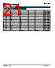 SC2453_05 Datasheet HTML 21Page - Semtech Corporation 