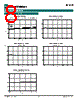 SC615 Datasheet HTML 8Page - Semtech Corporation 