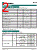 SC615 Datasheet HTML 2Page - Semtech Corporation 