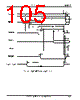ELANSC310 Datasheet HTML 105Page - Advanced Micro Devices 