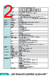 GM840-RNF Datasheet HTML 2Page - DFI Inc 