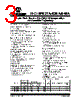 PIC16F627A Datasheet HTML 3Page - MICROCHIP 