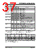 PIC16F627A Datasheet HTML 37Page - MICROCHIP 