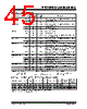 PIC16F627A Datasheet HTML 45Page - MICROCHIP 
