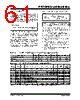 PIC16F627A Datasheet HTML 61Page - MICROCHIP 