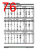 PIC16F627A Datasheet HTML 76Page - MICROCHIP 