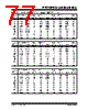 PIC16F627A Datasheet HTML 77Page - MICROCHIP 