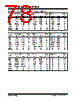 PIC16F627A Datasheet HTML 78Page - MICROCHIP 