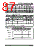 PIC16F627A Datasheet HTML 87Page - MICROCHIP 