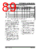 PIC16F627A Datasheet HTML 89Page - MICROCHIP 