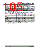PIC16F627A Datasheet HTML 105Page - MICROCHIP 