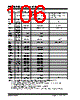 PIC16F627A Datasheet HTML 106Page - MICROCHIP 