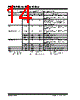 PIC16F627A Datasheet HTML 14Page - MICROCHIP 