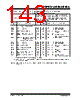 PIC16F627A Datasheet HTML 143Page - MICROCHIP 