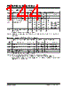 PIC16F627A Datasheet HTML 144Page - MICROCHIP 