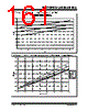 PIC16F627A Datasheet HTML 161Page - MICROCHIP 
