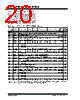 PIC16F627A Datasheet HTML 20Page - MICROCHIP 