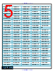 UN40F5500AGXZS Datasheet HTML 5Page - AG Electronica 