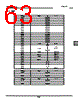 TMP86FS49AIUG Datasheet HTML 63Page - TOSHIBA 