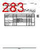 TMP86FS49AIUG Datasheet HTML 283Page - TOSHIBA 