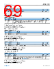 ADIN1111CCPZ-R7 Datasheet HTML 69Page - Analog Devices 