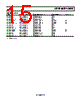 AD8667ARMZ-R21 Datasheet HTML 15Page - Analog Devices 