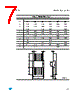 HCC4017B Datasheet HTML 7Page - STMicroelectronics 