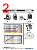 AC1060R-R53_ Datasheet HTML 2Page - Bourns Electronic Solutions 