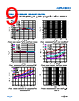 ADPL42002ACPZN5.0-R7 Datasheet HTML 9Page - Analog Devices 
