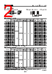ELJNDR10DF Datasheet HTML 2Page - Panasonic Semiconductor 