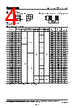 ELJNDR10DF Datasheet HTML 4Page - Panasonic Semiconductor 