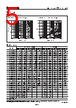 ELJNDR10DF Datasheet HTML 5Page - Panasonic Semiconductor 