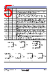 ISL73847SEHDEMO2Z Datasheet HTML 5Page - Renesas Technology Corp 