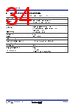 ISL73847SEHDEMO2Z Datasheet HTML 34Page - Renesas Technology Corp 