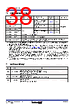 ISL73847SEHDEMO2Z Datasheet HTML 38Page - Renesas Technology Corp 
