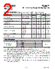 TS2937_07 Datasheet HTML 2Page - Taiwan Semiconductor Company, Ltd 