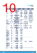 VIPERO13BLS/TR Datasheet HTML 10Page - STMicroelectronics 